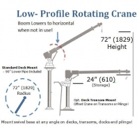 8000T Low Profile Crane (Capcity of 800 Lb.)